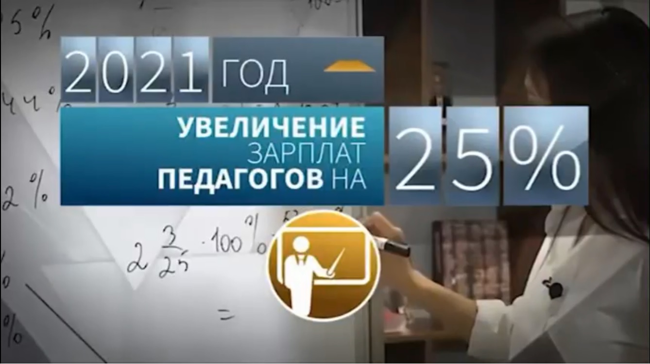 2021 жылы педагогтердің жалақысы тағы да 25%-ға артады